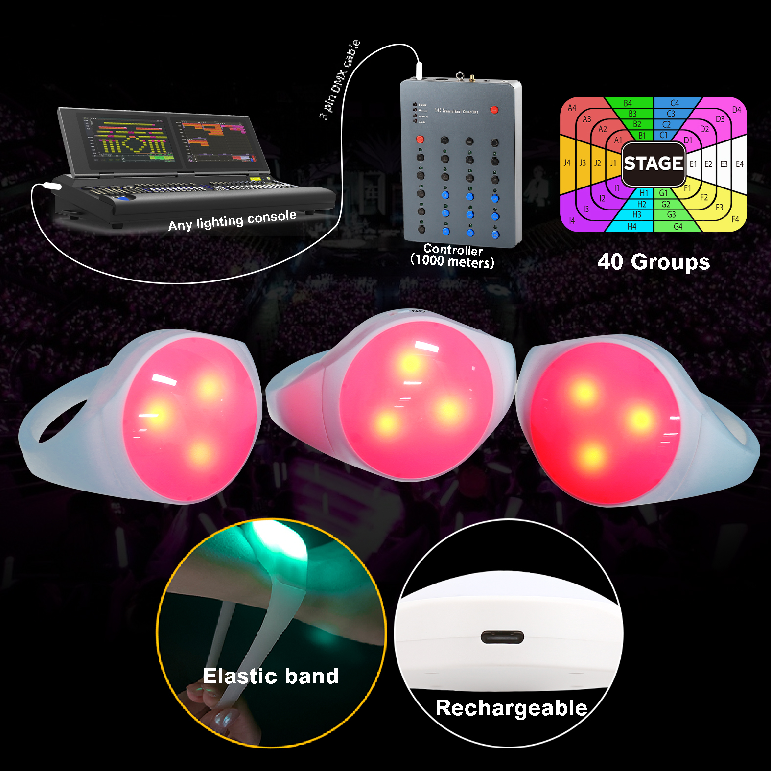 2.4GHz remote control