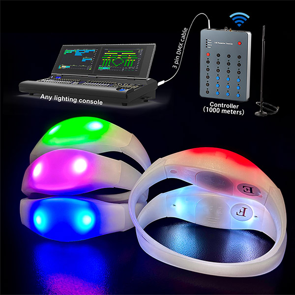 LED wristband