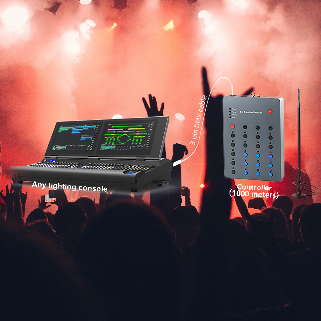 LED Controller For Wristband or Light stick